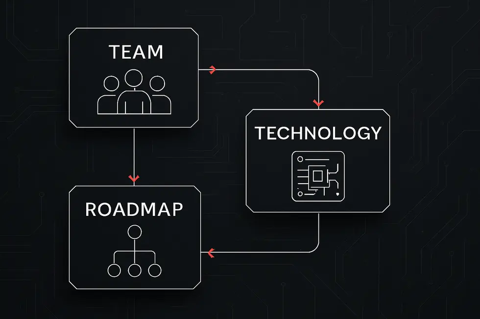 Documento digital técnico típico de projetos de criptomoeda.